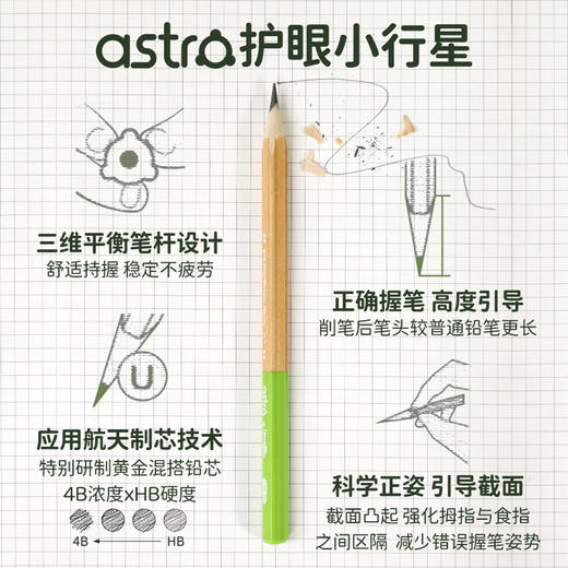 中华Astro特能写太空芯护眼书写铅笔 动态三维平衡笔杆 铅笔小学生专用粗杆三角易抓握 商品图1