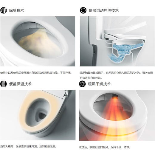 【10套起订】TOTO智能一体型坐便器遥控即热式全自动马桶7J110MCN 商品图3