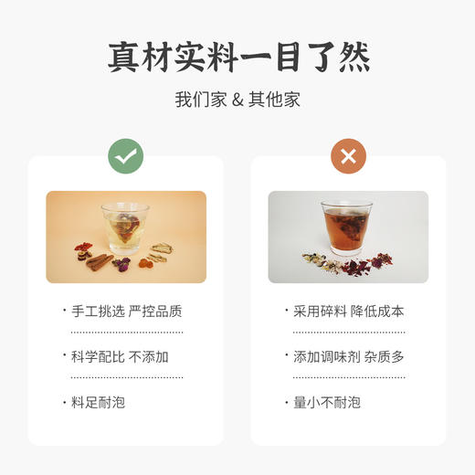 【当归玫瑰花茶】温润暖养 舒缓紧绷 愉悦身心  滋润呵护 70g（7gx10包）zy 商品图4