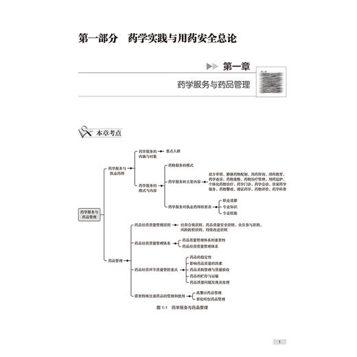 2025执业药师职业资格考试 实战金题演练 药学综合知识与技能 熊珮 主编 西医职业药师证药学专业书籍 2025版 人民卫生出版社  商品图4