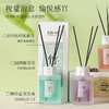 精油香氛（东方味道） 商品缩略图2