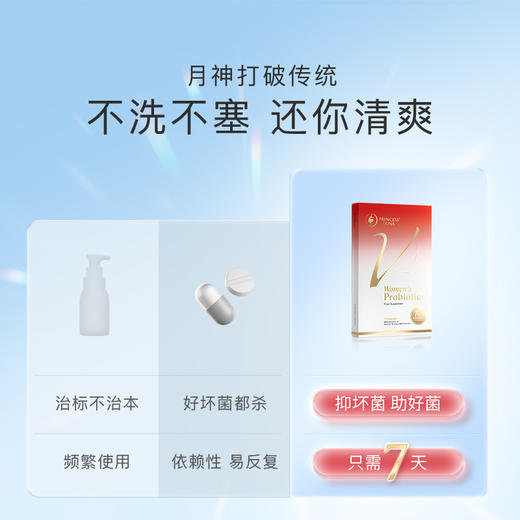 【月神分销】月神经期不适期特护7日小红盒口服平衡ph 商品图2