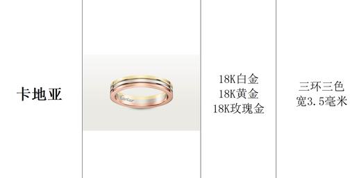 99新卡地亚18K玫瑰金/18K黄金/18K白金戒指钻戒 情侣对戒 商品图7