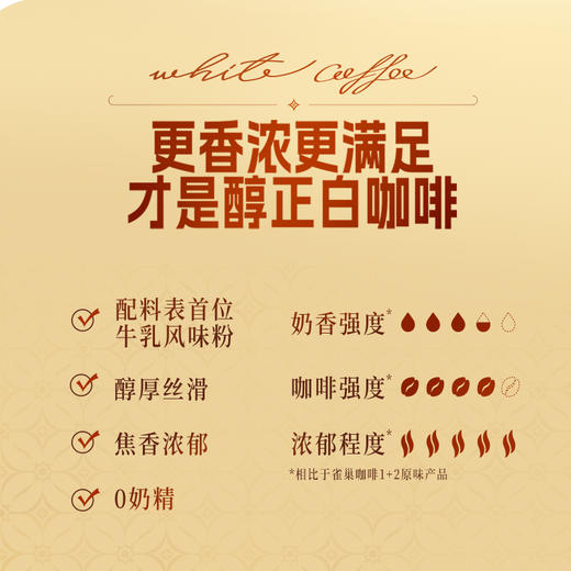 雀巢 白咖啡 35g*15条 马来西亚风味  焦香 原味 速溶咖啡 包邮 新老包装随机发货 商品图2