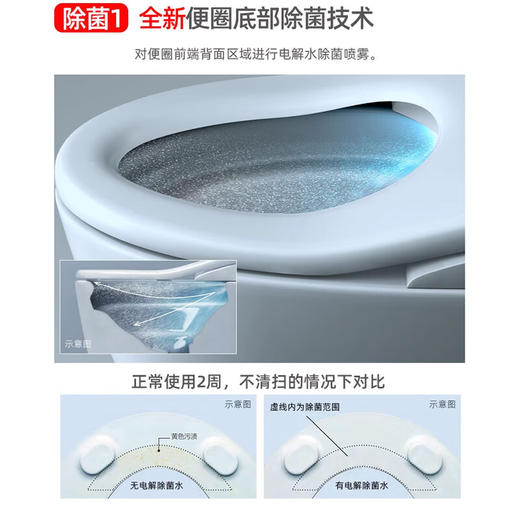 【10件起订】TOTO轻智能2025新款CES7B010MCN一体式抗菌G5-Lite智能坐便(02) CES7B010MCN轻智能【自动冲水】 305/300mm 商品图4