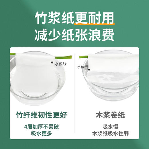 若禺大卷纸原生竹浆卫生纸独立塑封珍宝大卷纸1件12卷TZ004 商品图3