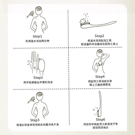 艾薇丹月桂守护天然精油沐浴露 300ml 商品图2