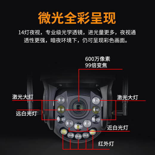 品宁鹰眼7号4G免充值99倍变焦全彩夜视自动巡航360度旋转 商品图1