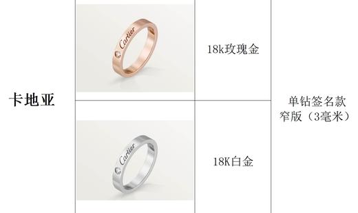 99新卡地亚18K玫瑰金/18K黄金/18K白金戒指钻戒 情侣对戒 商品图12