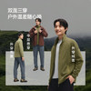 【25秋冬新品】蕉下男士轻量万粒绒外套（双面穿、初暖）PM129 商品缩略图4