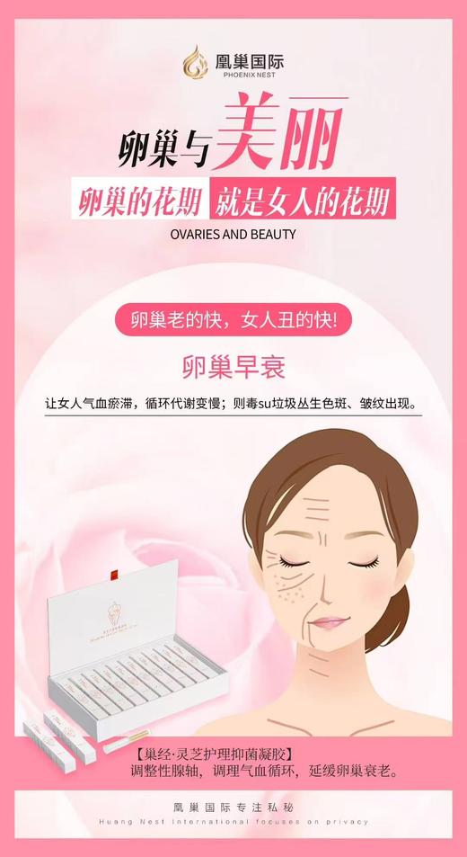 润羞巢经•灵芝护理抑菌凝胶 商品图0