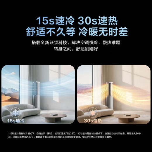 海尔（Haier）空调 KFR-72LW/E3-1 Max 商品图13