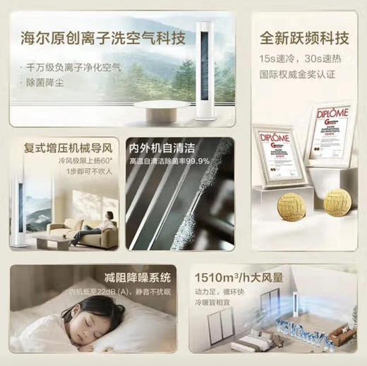 海尔（Haier）空调 KFR-72LW/E3-1 商品图3