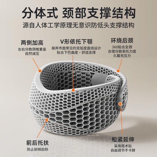 【告别低头 人体工学 弹性支撑】浅幼 透气护颈蜂窝颈托 商品图0