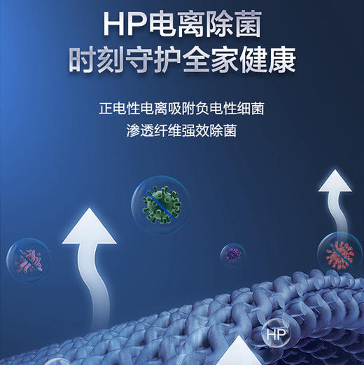 海尔（Haier）洗衣机 EB120B53Pro3 商品图8