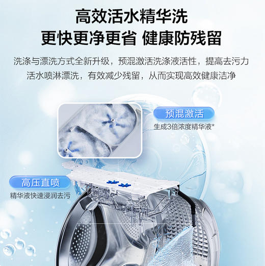 海尔（Haier）洗衣机 XQG100-LEU58A2U1 商品图5