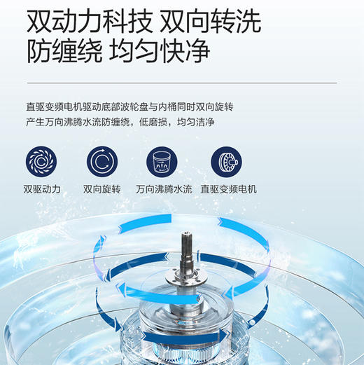 海尔（Haier）洗衣机 XQS130-BEV77A3 商品图7