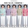 BS-3192中年妈妈春装外套女2025新款洋气薄款防晒衣中老年上衣60多岁夹克 商品缩略图2