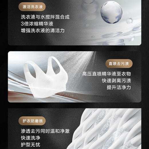 卡萨帝（Casarte）洗衣机 CS B14LWCLFU1 商品图7