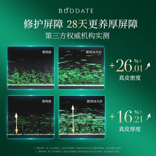 【813元会员福利】发芽时光自然之爱套装   商品图3