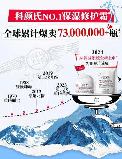 海南税仓科Y氏三大法宝套盒 商品图14