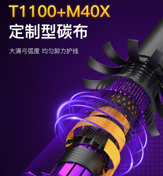 佳钓尼传奇轻量大物竿轻量化设计轻松应对复杂鱼情 商品图3