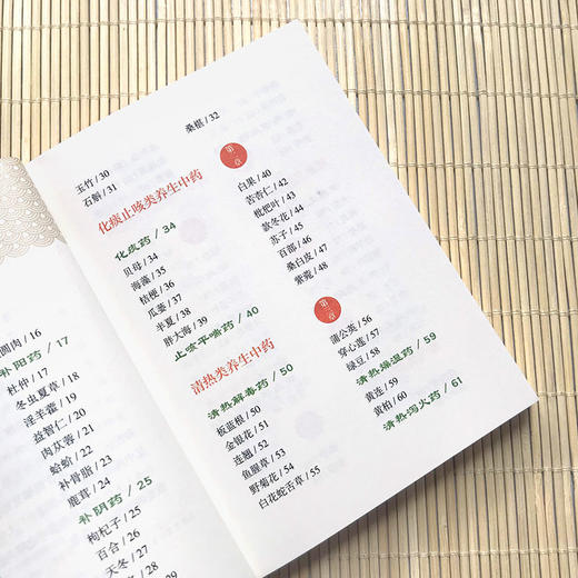 中药功效速查 商品图1