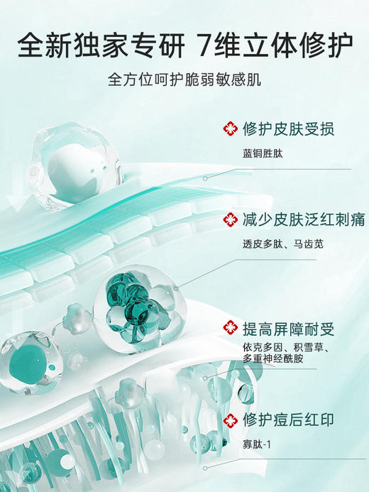 【2h急效修护 强韧屏障】重组胶原修护冻干粉50mg*10+修护溶媒液3ml*10#透真重组胶原冻干粉紧致淡纹抗皱衰老冻干精华液修护精华液正品 商品图3