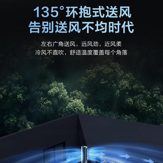 海尔（Haier）空调 KFR-72LW/E3-1 Pro 商品图6