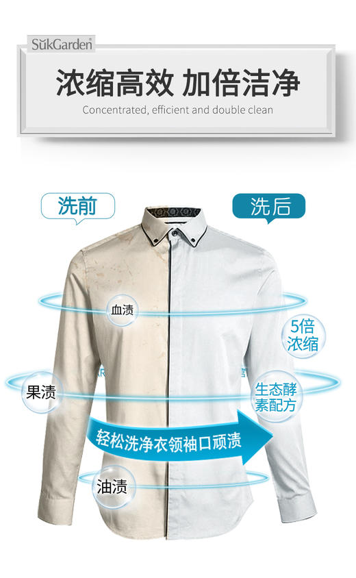 【XYY】SukGarden蔬果园3D炫彩护色香氛洗衣凝珠SGY050   10g*32颗 商品图4