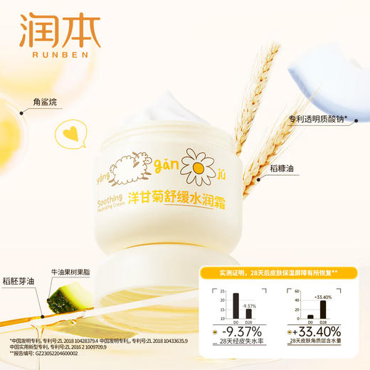 润本婴儿洋甘菊舒缓水润霜50g 商品图3