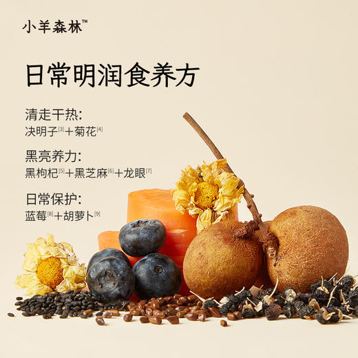 8月新品！「蓝莓清见饮」 4种明润果蔬 高倍浓缩 不额外加糖 商品图2