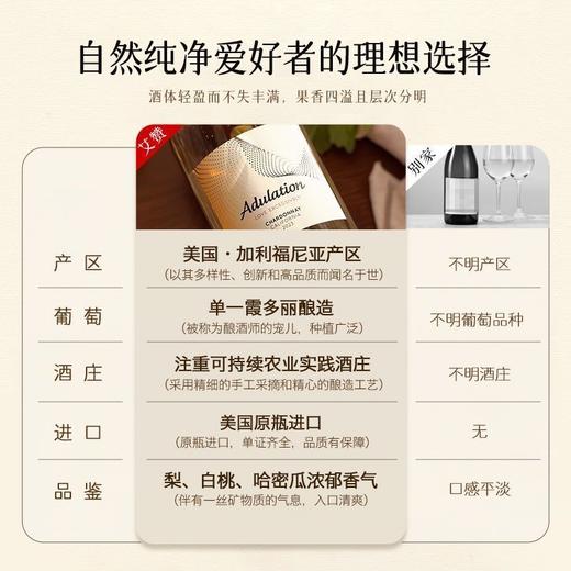【晚安微醺】美国原瓶进口 艾赞霞多丽白葡萄酒    14.5%vol 商品图3