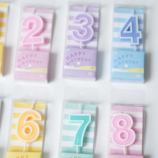 【积分兑换】彩色数字蜡烛 商品图3