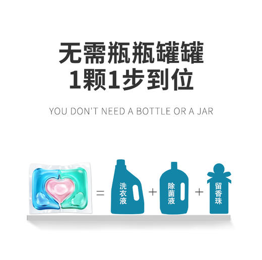 【XYY】SukGarden蔬果园3D炫彩护色香氛洗衣凝珠SGY050   10g*32颗 商品图2