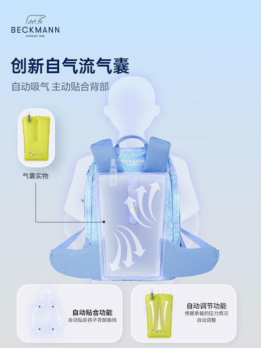 【超模君严选】挪威Beckmann 贝克曼 Active Air FLX魔法气垫系列 减负护脊书包 20-25L 适合小学1-4年级 身高100-145cm 男女孩双肩包 商品图3
