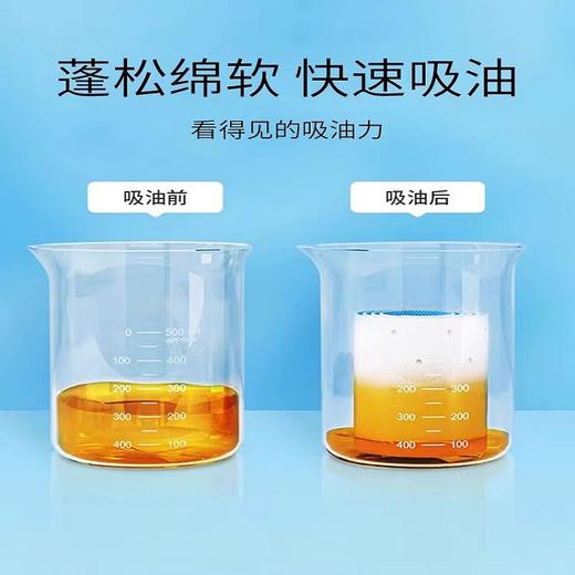 【买一次用一年❗️抽油烟机吸油棉条】油烟机通用吸油棉，环保材质无异味，升级防渗漏，家用防水防油贴纸，排油烟机接油槽蓝膜专用L 商品图2