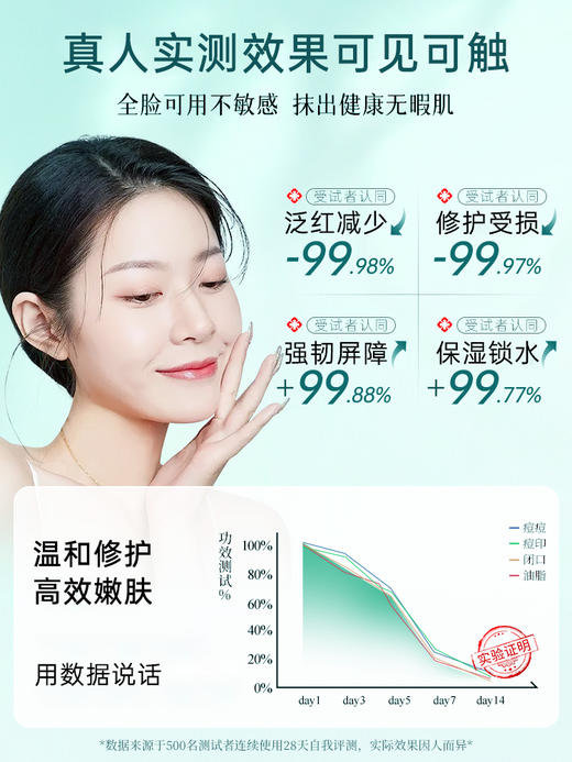 【2h急效修护 强韧屏障】重组胶原修护冻干粉50mg*10+修护溶媒液3ml*10#透真重组胶原冻干粉紧致淡纹抗皱衰老冻干精华液修护精华液正品 商品图1