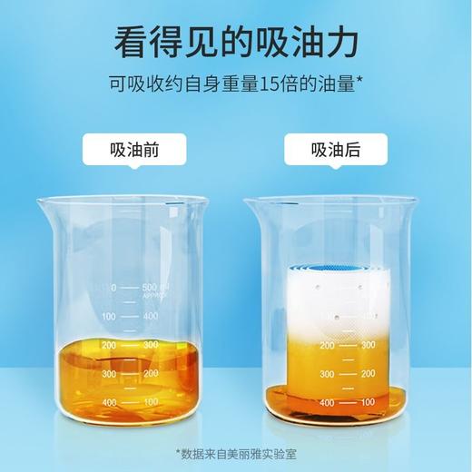 美丽雅油烟机槽吸油棉10条入 商品图7