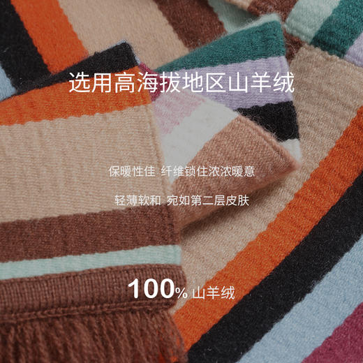 西藏手工邦典长款外套  SJF97W232N 商品图2