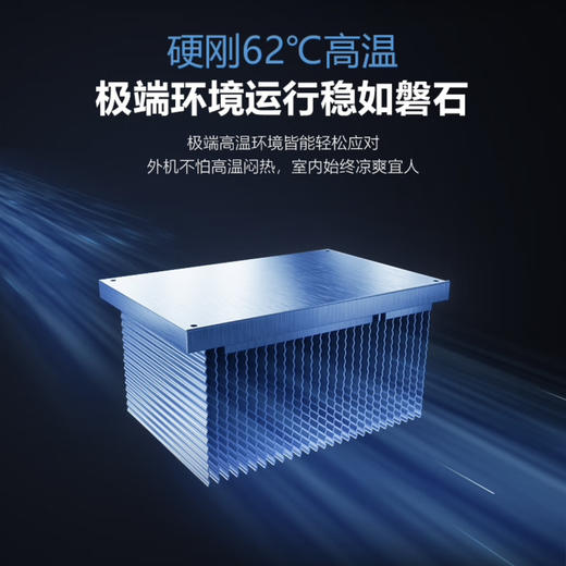 海尔（Haier）空调 KFR-35GW/E3-1 Max 商品图13