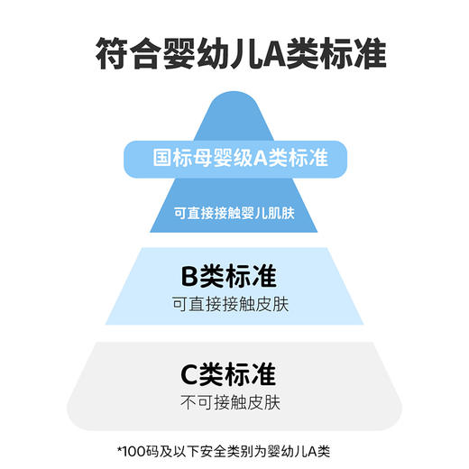 贝贝怡夹棉保暖连体衣25秋冬新年女童夹棉加厚哈衣防风保暖连体衣爬爬服ZB4EL019 商品图2