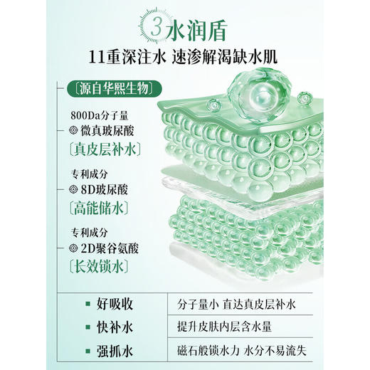 【舒缓修护】透真b5补水面膜泛醇舒缓肌肤屏障泛红可搭医面膜用晒后修复男女 商品图5