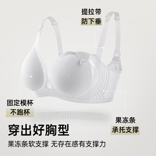 D1-【B-C杯】润微孕妇哺乳内衣夏季薄怀孕期专用产后喂奶文胸聚拢防下垂收副乳  乐哺悦心/花枝夕语 商品图1