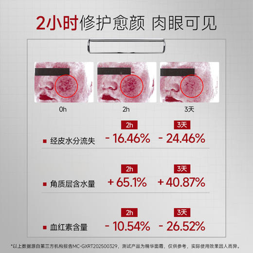 【展品】柏肤源 脐带血清修护抗皱童颜套盒 商品图4