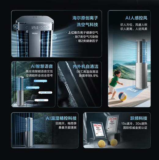 海尔（Haier）空调 KFR-72LW/E3-1 Pro 商品图2