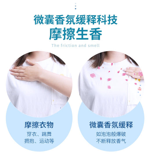 【XYY】SukGarden蔬果园3D炫彩护色香氛洗衣凝珠SGY050   10g*32颗 商品图8