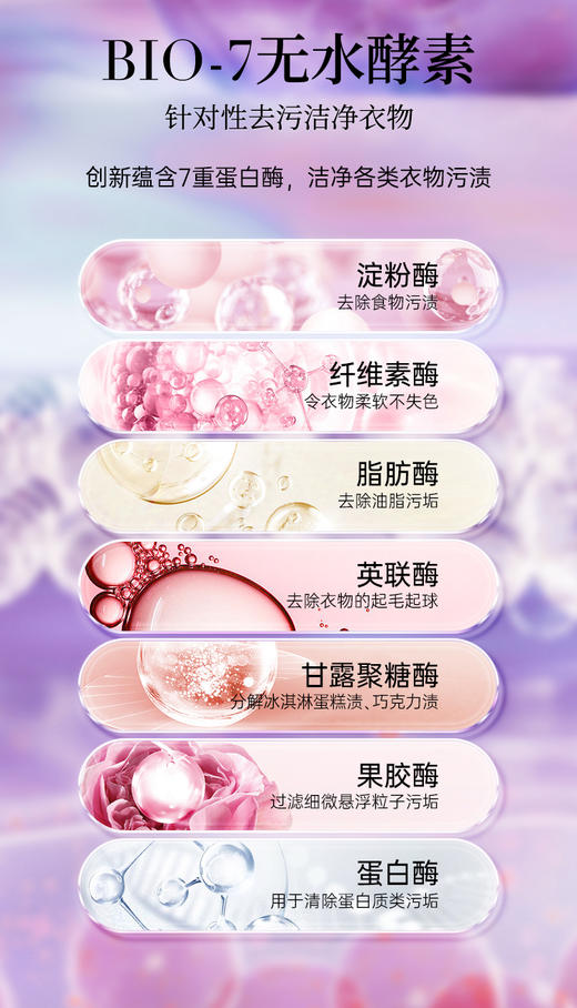 【XYY】SukGarden蔬果园贝蒂蓝薰衣草精油香氛4D洗衣凝珠SGY0372   10g*18颗 商品图9