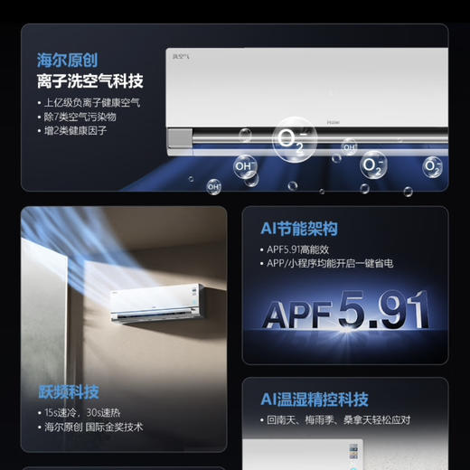 海尔（Haier）空调 KFR-35GW/E3-1 Max 商品图2