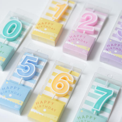 【积分兑换】彩色数字蜡烛 商品图2